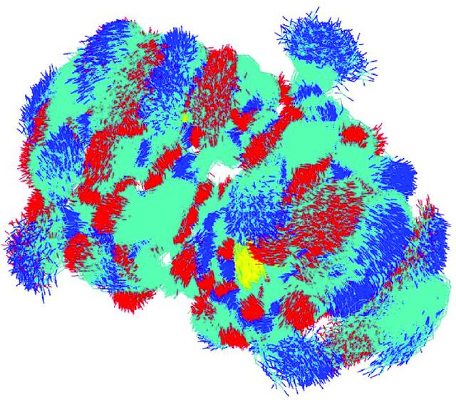 [Figure 3]