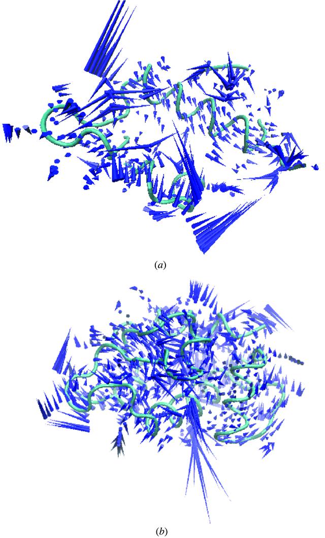 [Figure 8]
