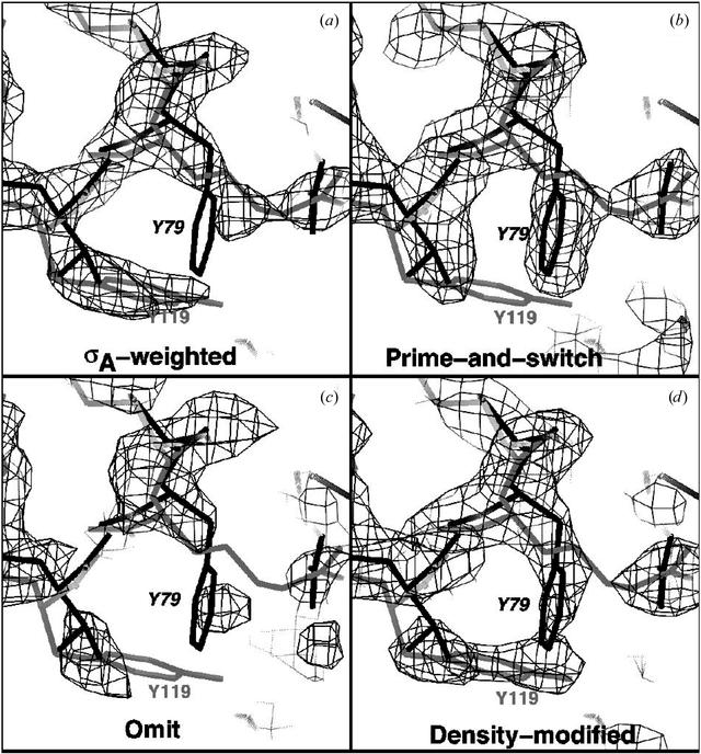 [Figure 1]