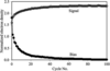 [Figure 2]