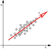 [Figure 3]