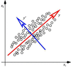 [Figure 4]