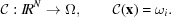 [{\cal C}: I\!R^N \rightarrow \Omega, \qquad {\cal C}({\bf x}) = \omega_i. ]