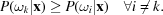 [P(\omega_k|{\bf x}) \geq P(\omega_i|{\bf x}) \quad \forall{i\ne k}. ]