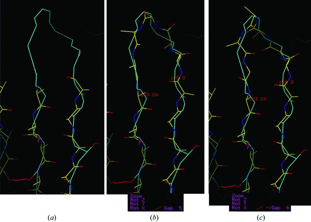 [Figure 7]