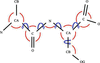 [Figure 1]