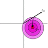 [Figure 4]