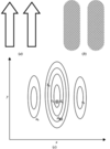 [Figure 1]