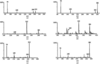 [Figure 4]
