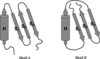 [Figure 2]