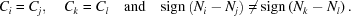[C_i = C_j, \quad C_k = C_l \quad {\rm and} \quad {\rm sign}\left(N_i-N_j\right) \ne {\rm sign}\left(N_k-N_l\right).]