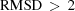 [\rm RMSD\,\gt\,2]
