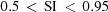 [\rm 0.5 \,\lt\, SI \,\lt\, 0.95]