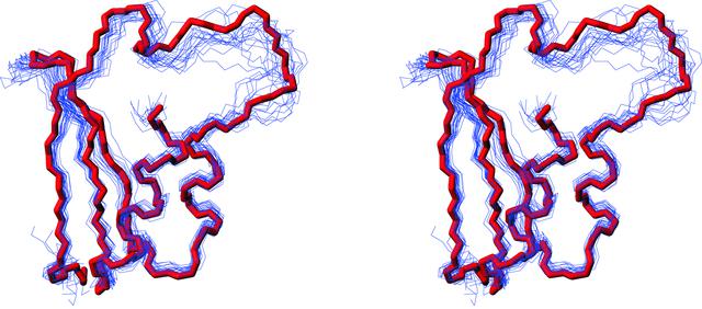 [Figure 1]