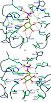 [Figure 3]