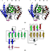 [Figure 2]