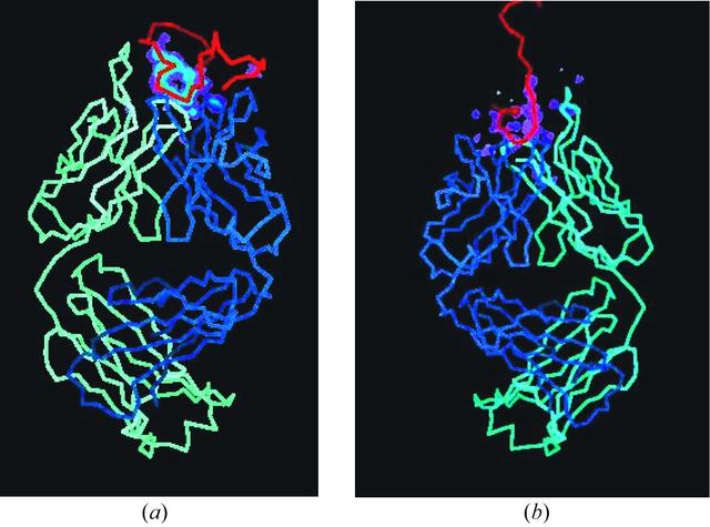 [Figure 2]