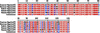 [Figure 2]