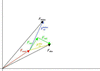 [Figure 1]