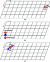 [Figure 2]