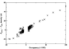 [Figure 3]