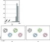 [Figure 4]