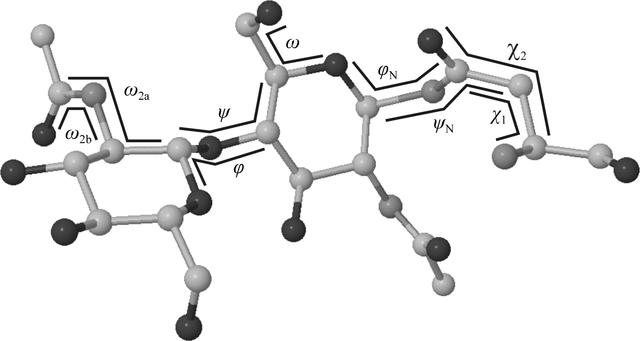 [Figure 1]