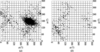 [Figure 7]