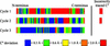 [Figure 4]