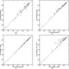 [Figure 2]