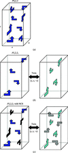 [Figure 4]