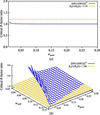 [Figure 2]