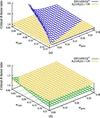 [Figure 3]