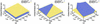 [Figure 4]
