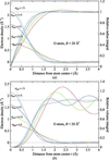 [Figure 11]