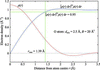 [Figure 12]