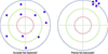 [Figure 1]