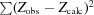 [\textstyle \sum (Z_{\rm obs} - Z_{\rm calc})^{2}]