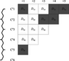 [Figure 1]