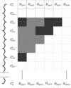 [Figure 2]
