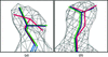 [Figure 2]