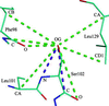 [Figure 1]