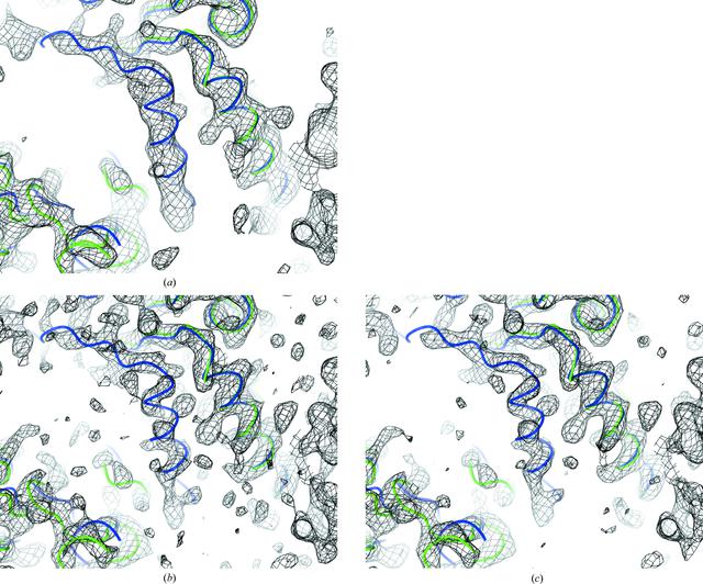 [Figure 7]