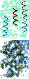 [Figure 2]