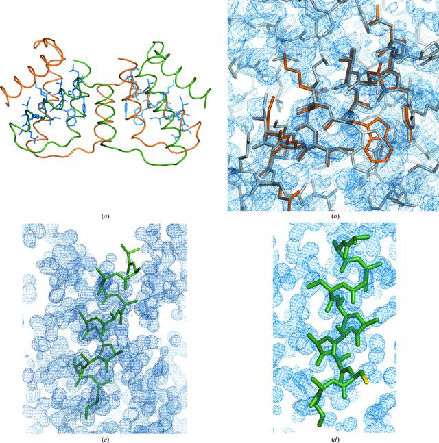 [Figure 3]