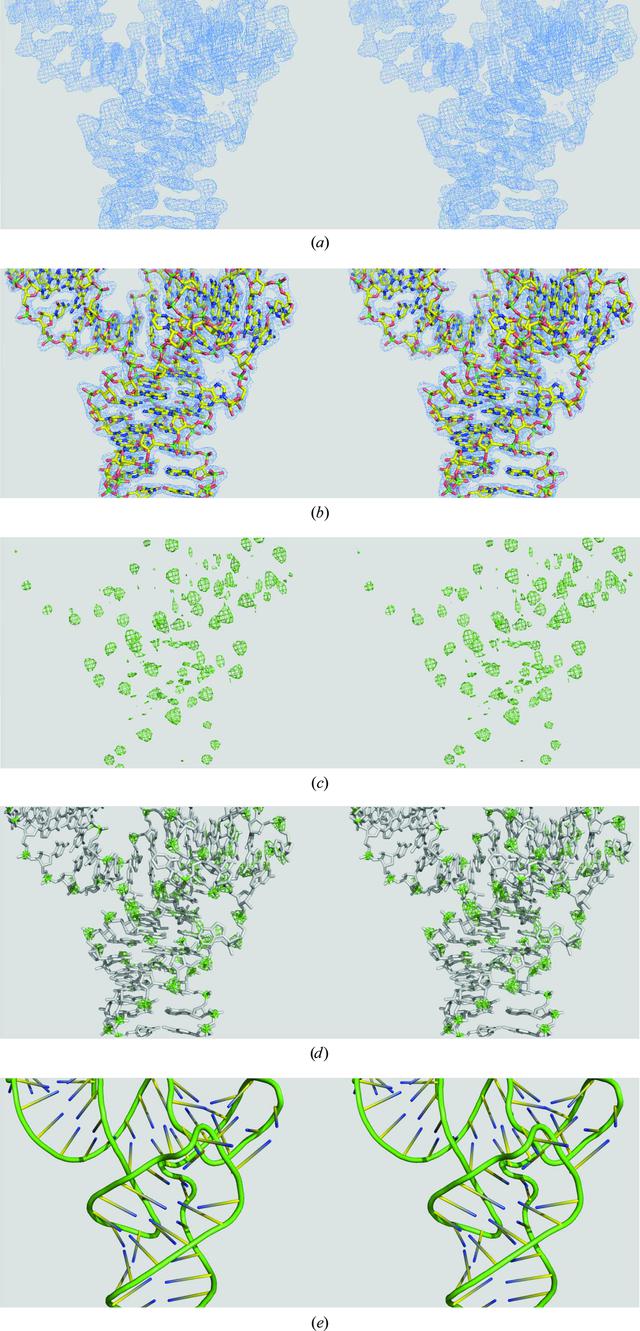 [Figure 1]