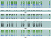 [Figure 2]