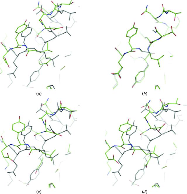 [Figure 6]