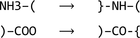 [Scheme 7]