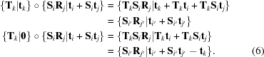 [\eqalignno { \{ {\bf T}_k|{\bf t}_k\} \circ \{ {{\bf S}_{i}{\bf R}_j | {\bf t}_i+{\bf S}_{i}{\bf t}_j}\} & = \{ {{\bf T}_k {\bf S}_i {\bf R}_j|{\bf t}_k + {\bf T}_k {\bf t}_i+{\bf T}_k {\bf S}_i {\bf t}_j}\} \cr &= \{ {{\bf S}_{i'} {\bf R}_{j'} |{\bf t}_{i'}+{\bf S}_{i'} {\bf t}_{j'}} \} \cr \{ {{\bf T}_k|{\bf 0}}\} \circ \{{{\bf S}_{i} {\bf R}_j | {\bf t}_i+{\bf S}_{i} {\bf t}_j}\} & = \{{{\bf T}_k {\bf S}_{i} {\bf R}_j|{\bf T}_k {\bf t}_i + {\bf T}_k {\bf S}_i {\bf t}_j}\} \cr &= \{{{\bf S}_{i'} {\bf R}_{j'} |{\bf t}_{i'}+{\bf S}_{i'} {\bf t}_{j'}- {\bf t}_k}\}. & (6)}]